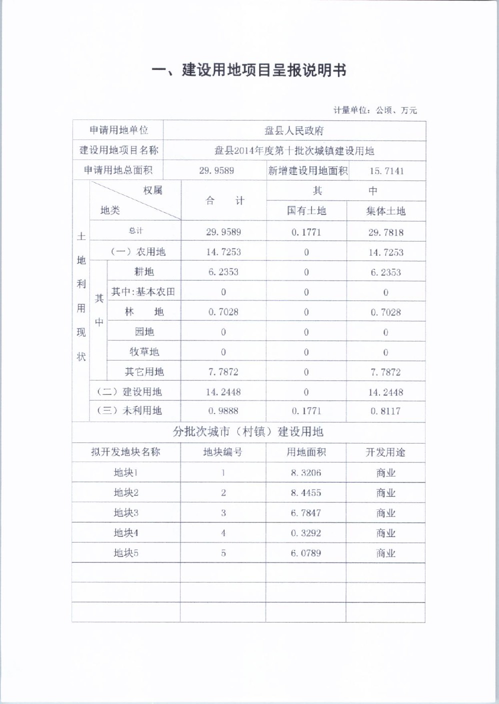 正版资料免费资料大全