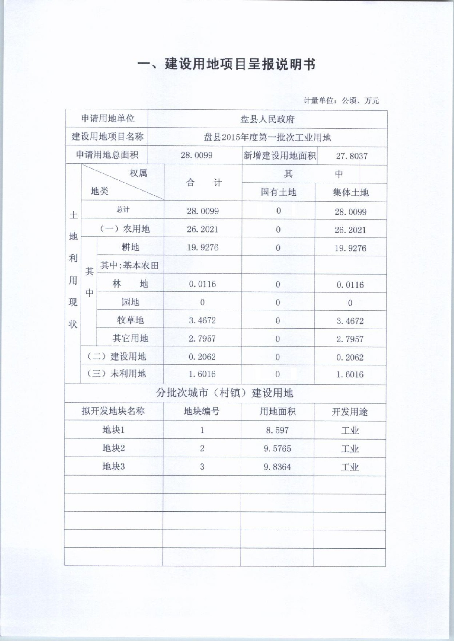 正版资料免费资料大全