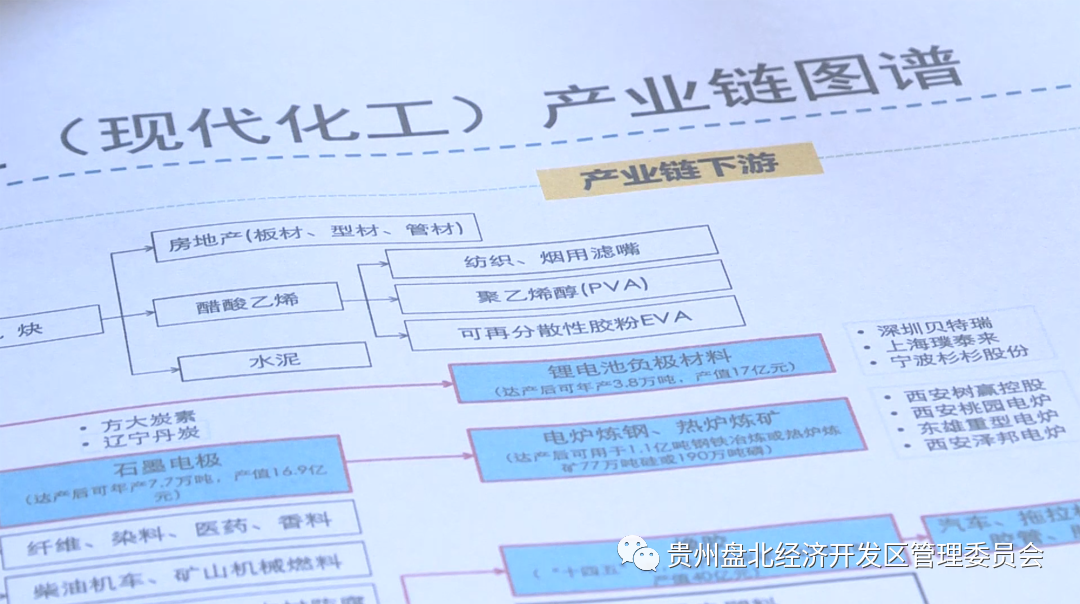 正版资料免费资料大全