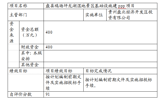 正版资料免费资料大全