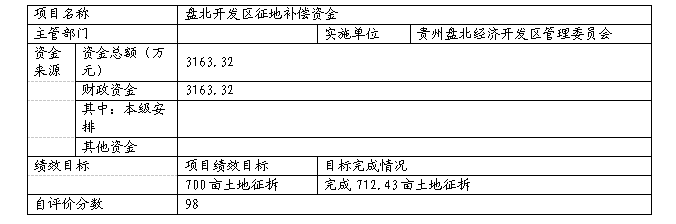 正版资料免费资料大全