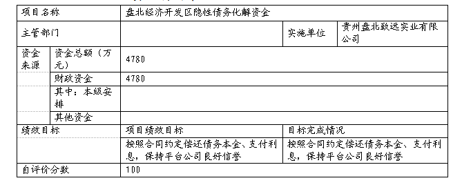 正版资料免费资料大全